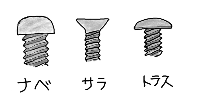 ビス頭種類イラスト